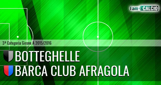 Botteghelle - Barca Club Afragola