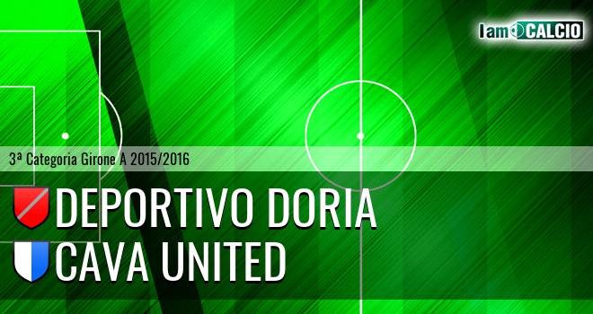 Deportivo Doria - Cava United