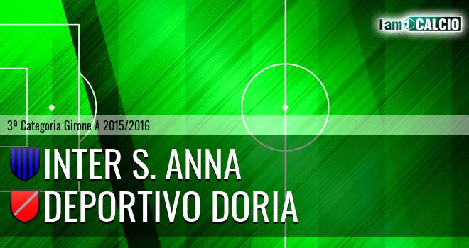 Inter S. Anna - Deportivo Doria