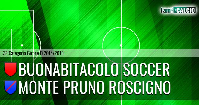 Buonabitacolo Soccer - Monte Pruno Roscigno