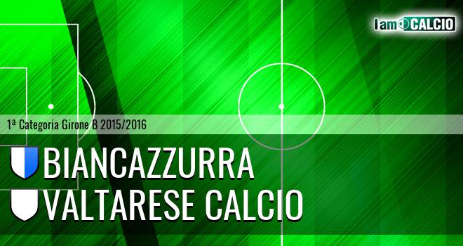 Biancazzurra - Valtarese Calcio