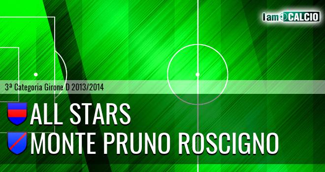 All Stars - Monte Pruno Roscigno