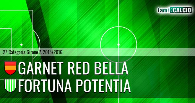 Garnet Red Bella - Fortuna Potentia