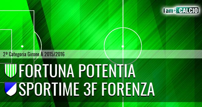 Fortuna Potentia - Forenza