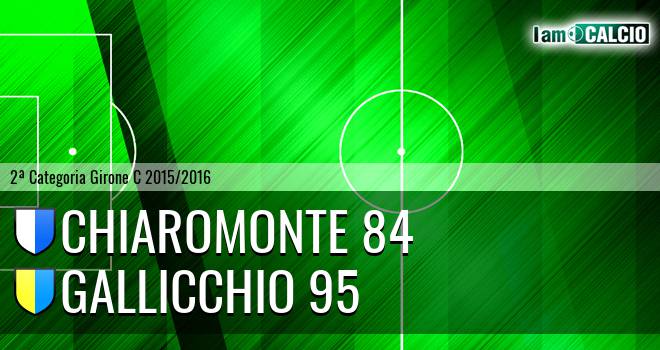 Chiaromonte 84 - Gallicchio 95