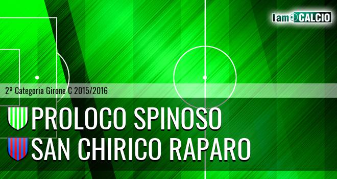 Proloco Spinoso - San Chirico Raparo