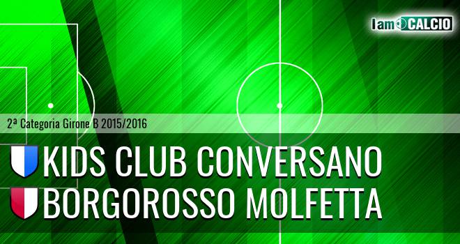 Kids Club Conversano - Borgorosso Molfetta