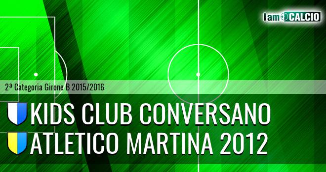 Kids Club Conversano - Atletico Martina 2012