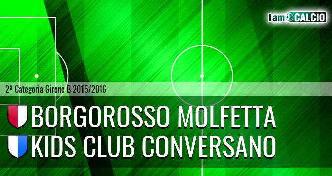 Borgorosso Molfetta - Kids Club Conversano