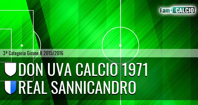 Don Uva Calcio 1971 - Real Sannicandro