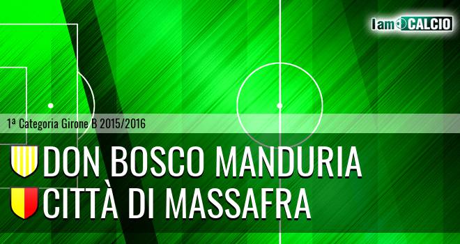 Don Bosco Manduria - Città di Massafra