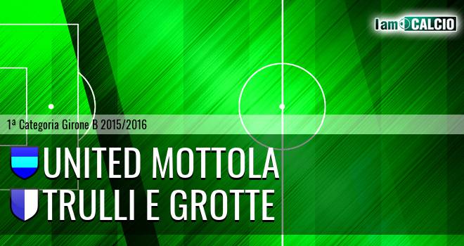 United Mottola - Trulli e Grotte