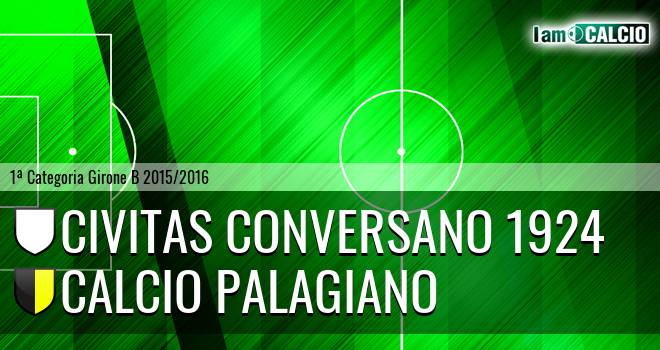 Civitas Conversano 1924 - Calcio Palagiano