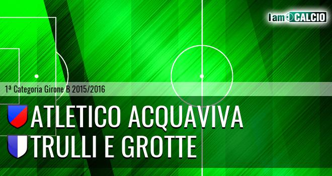 Atletico Acquaviva - Trulli e Grotte