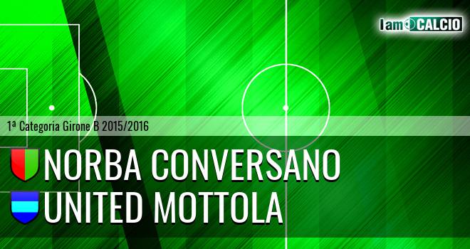 Bitritto Norba - United Mottola