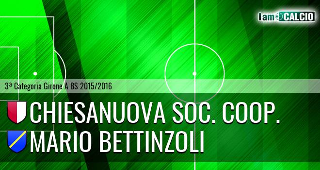 Chiesanuova Soc. Coop. - Mario Bettinzoli