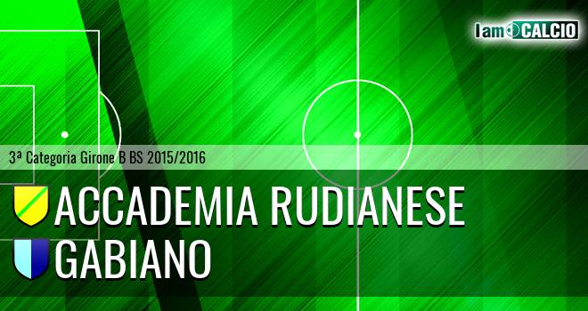 Accademia Rudianese - Gabiano