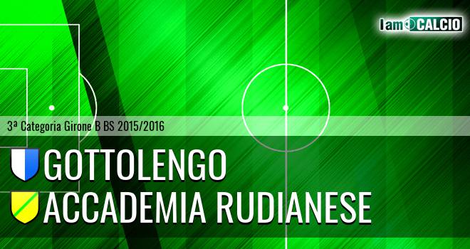 Gottolengo - Accademia Rudianese