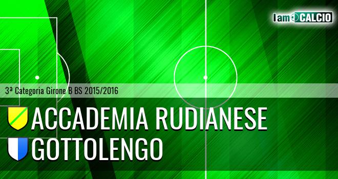 Accademia Rudianese - Gottolengo