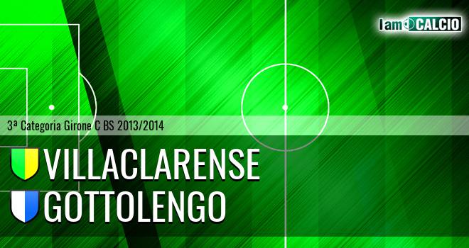 Villaclarense - Gottolengo