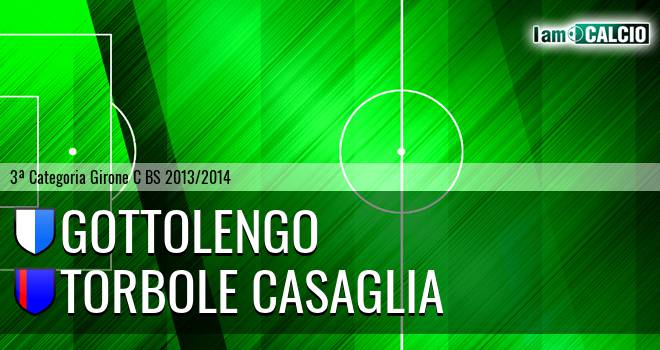 Gottolengo - Torbole Casaglia