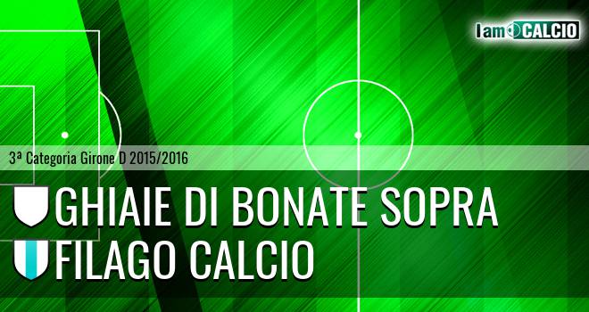 Ghiaie di Bonate Sopra - Filago calcio