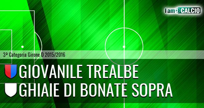 Giovanile Trealbe - Ghiaie di Bonate Sopra