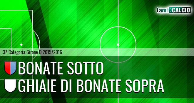 Bonate Sotto - Ghiaie di Bonate Sopra