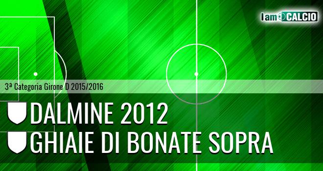 Dalmine 2012 - Ghiaie di Bonate Sopra