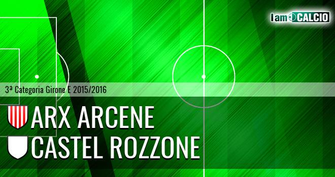 Arx Arcene - Castel Rozzone