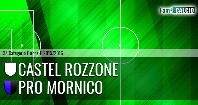 Castel Rozzone - Pro Mornico