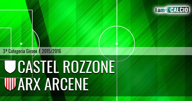 Castel Rozzone - Arx Arcene