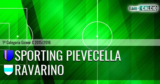 Sporting Pievecella - Ravarino