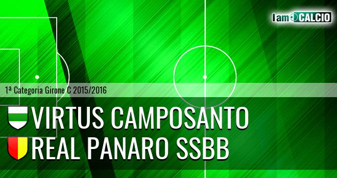 Virtus Camposanto - Real Panaro SSBB