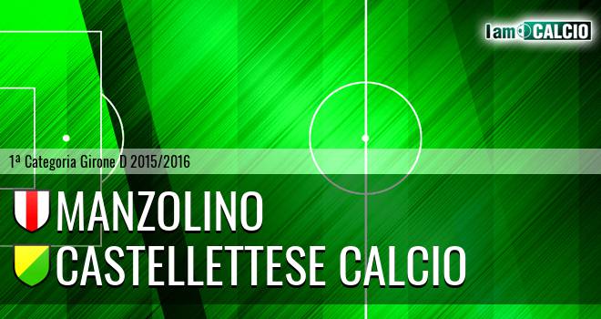 Manzolino - Castellettese Calcio