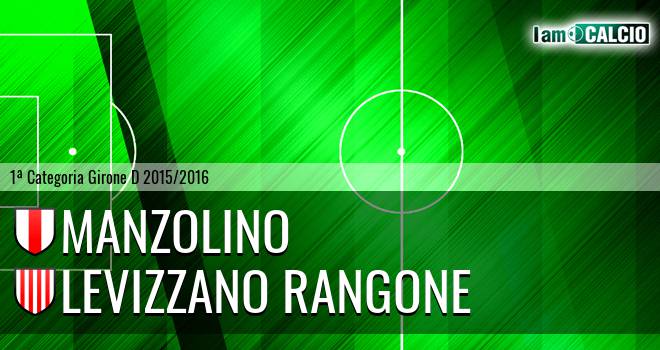 Manzolino - Levizzano Rangone