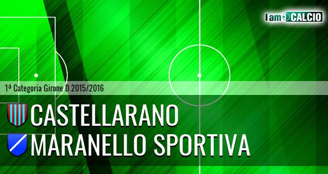 Castellarano - Maranello Sportiva