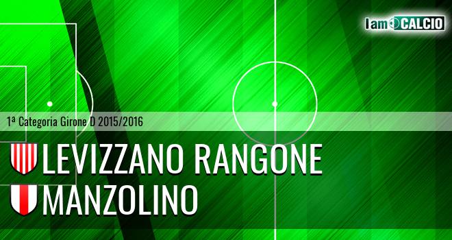 Levizzano Rangone - Manzolino