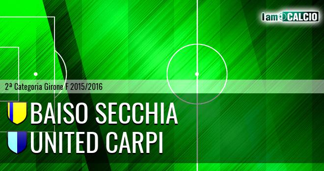 Baiso Secchia - United Carpi