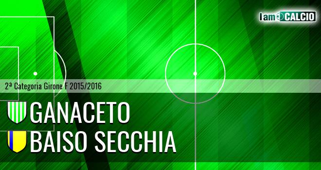 Ganaceto - Baiso Secchia