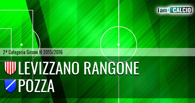 Levizzano Rangone - Pozza