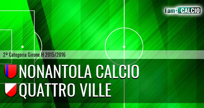 Nonantola Calcio - Quattro Ville