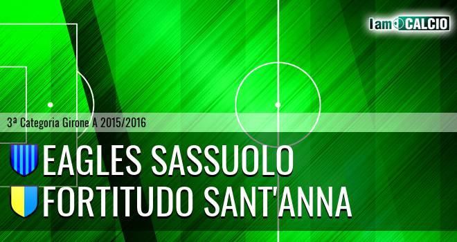 Eagles Sassuolo - Fortitudo Sant'Anna