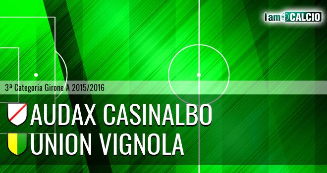 Audax Casinalbo - Union Vignola