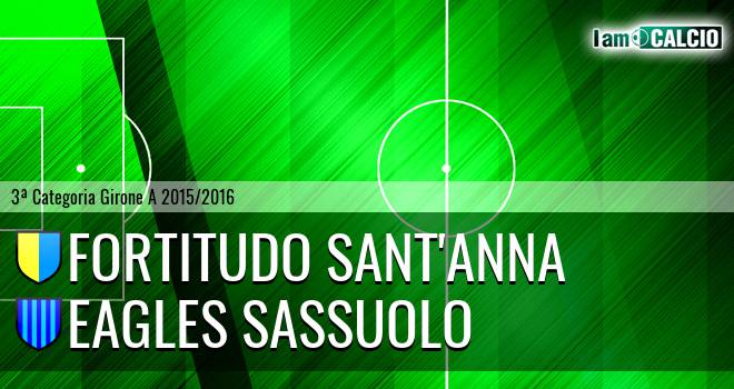 Fortitudo Sant'Anna - Eagles Sassuolo