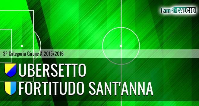 Ubersetto - Fortitudo Sant'Anna