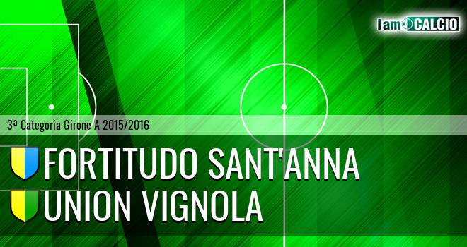 Fortitudo Sant'Anna - Union Vignola