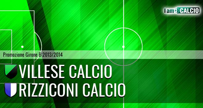 Villese Academy - Rizziconi Calcio