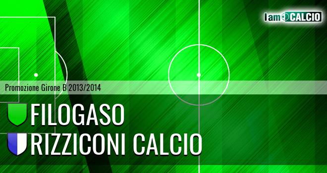 Filogaso - Rizziconi Calcio