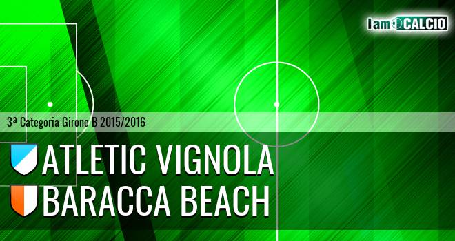 Atletic Vignola - Baracca Beach